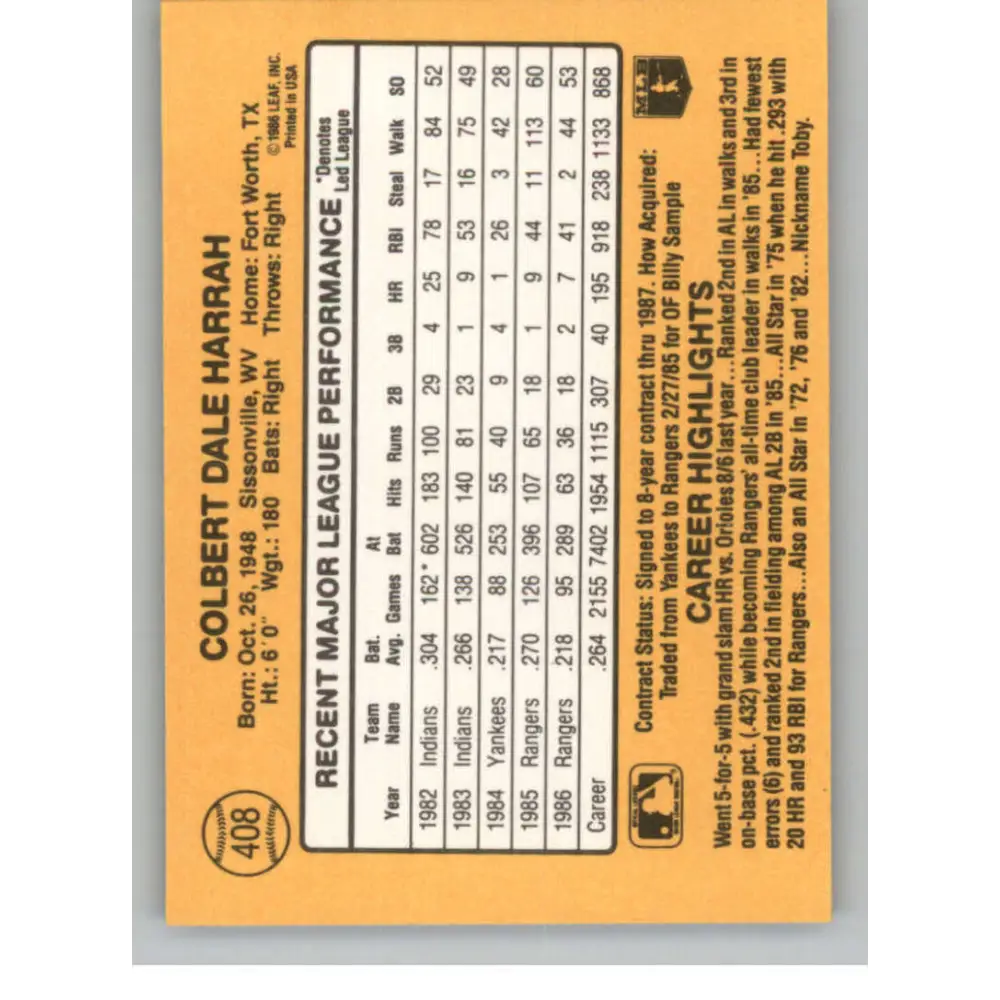 1987 Donruss #408 Toby Harrah EX Excellent Texas Rangers Baseball Card Image 2