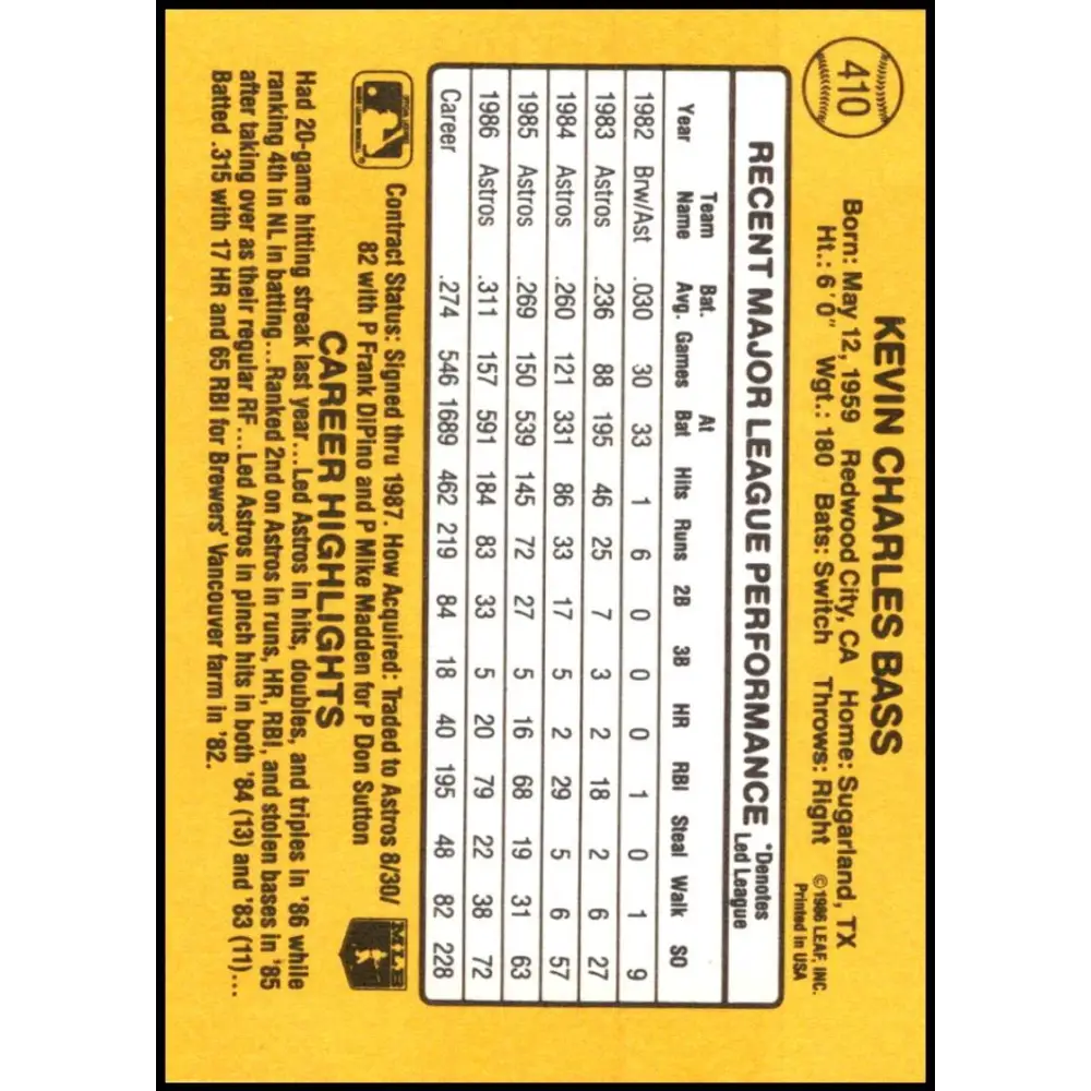 1987 Donruss #410 Kevin Bass EX Excellent Houston Astros Baseball Card Image 2
