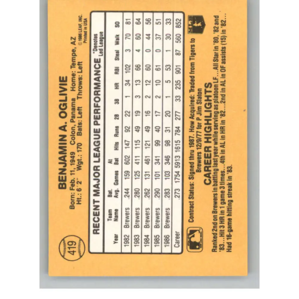 1987 Donruss #419 Ben Oglivie EX Excellent Milwaukee Brewers Baseball Card Image 2