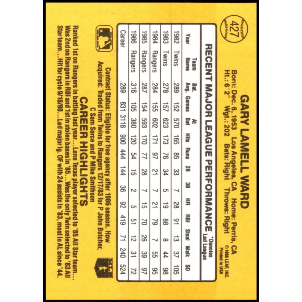 1987 Donruss #427 Gary Ward EX Excellent Texas Rangers Baseball Card Image 2