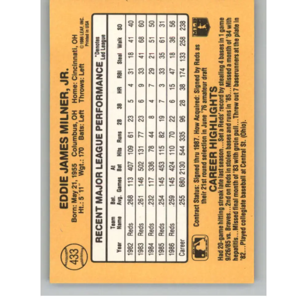 1987 Donruss #433 Eddie Milner EX Excellent Cincinnati Reds Baseball Card Image 2