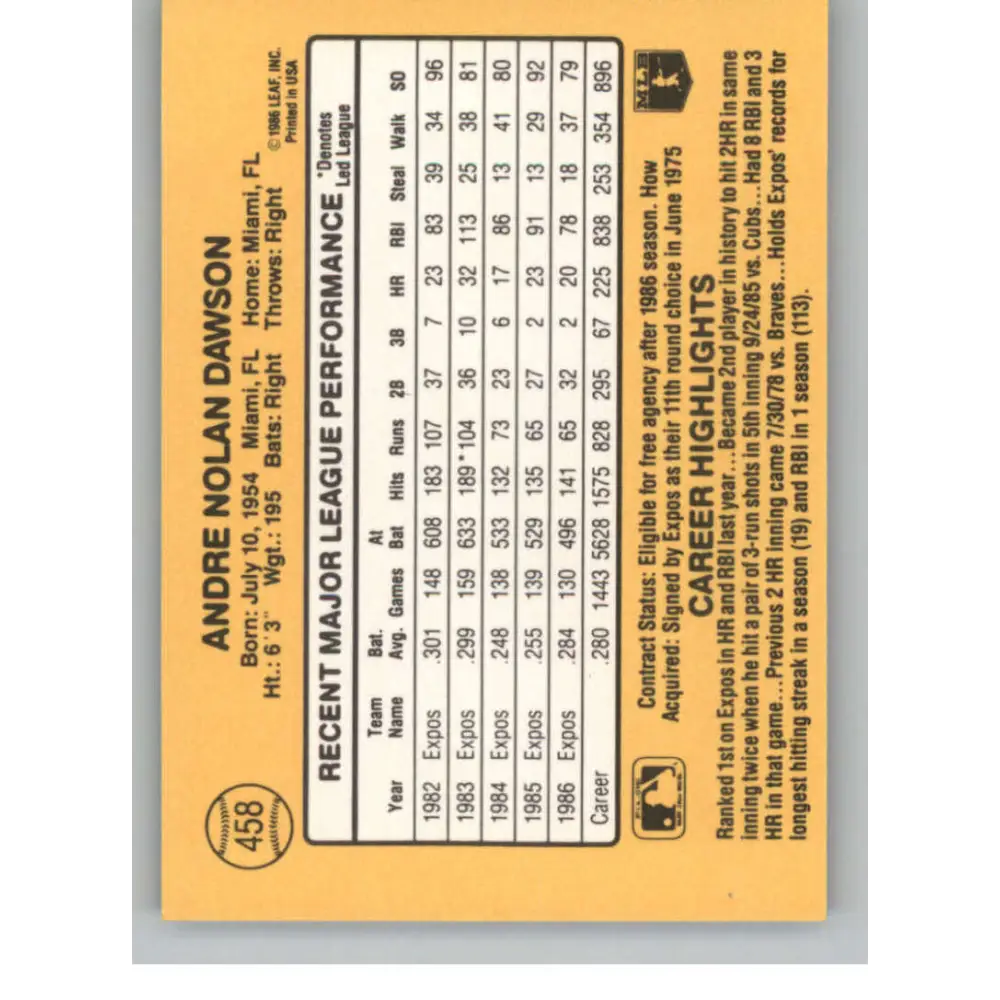 1987 Donruss #458 Andre Dawson EX Excellent Montreal Expos Baseball Card Image 2