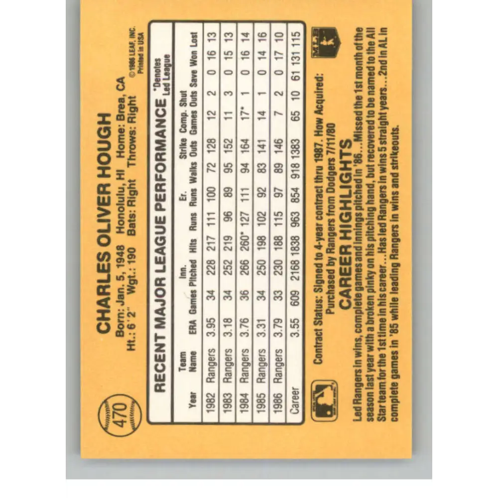 1987 Donruss #470 Charlie Hough EX Excellent Texas Rangers Baseball Card Image 2