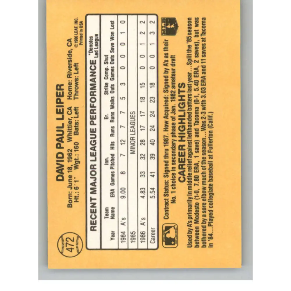 1987 Donruss #472 Dave Leiper EX Excellent RC Rookie Oakland Athletics Baseball Card Image 2