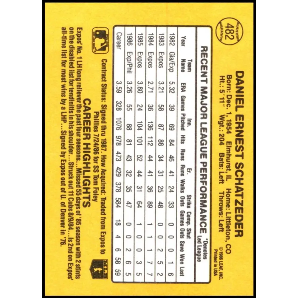 1987 Donruss #482 Dan Schatzeder EX Excellent Philadelphia Phillies Baseball Card Image 2