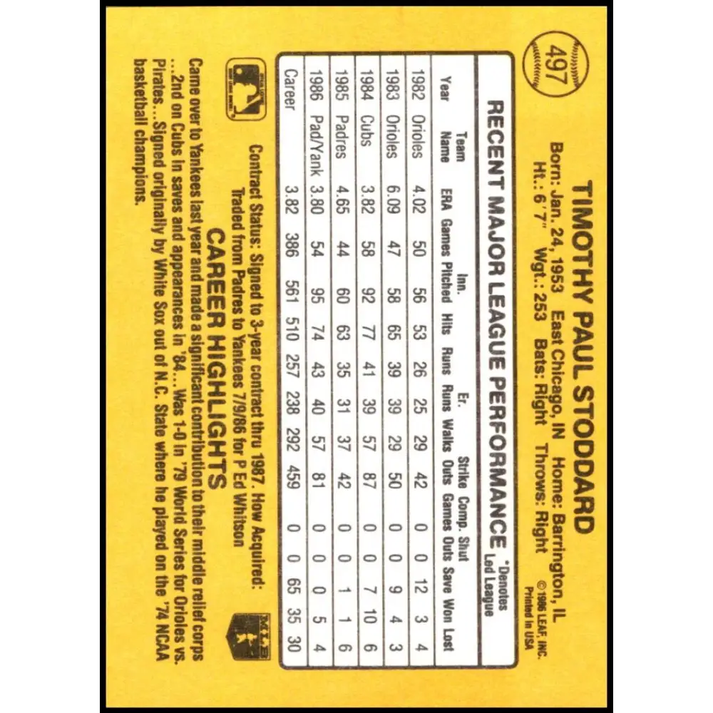 1987 Donruss #497 Tim Stoddard EX Excellent New York Yankees Baseball Card Image 2