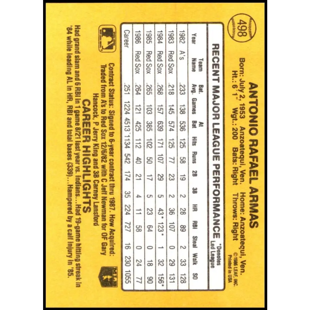 1987 Donruss #498 Tony Armas EX Excellent Boston Red Sox Baseball Card Image 2