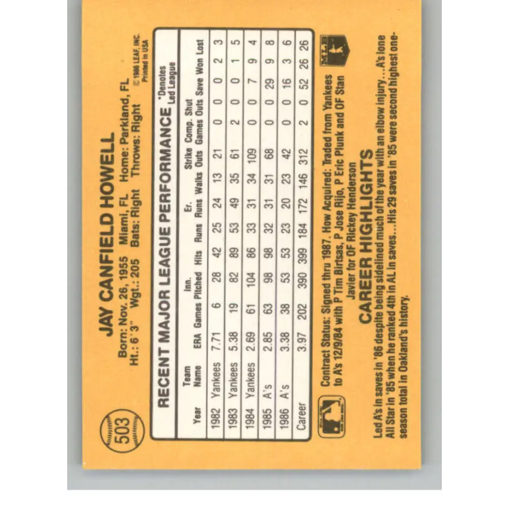 1987 Donruss #503 Jay Howell EX Excellent Oakland Athletics Baseball Card Image 2