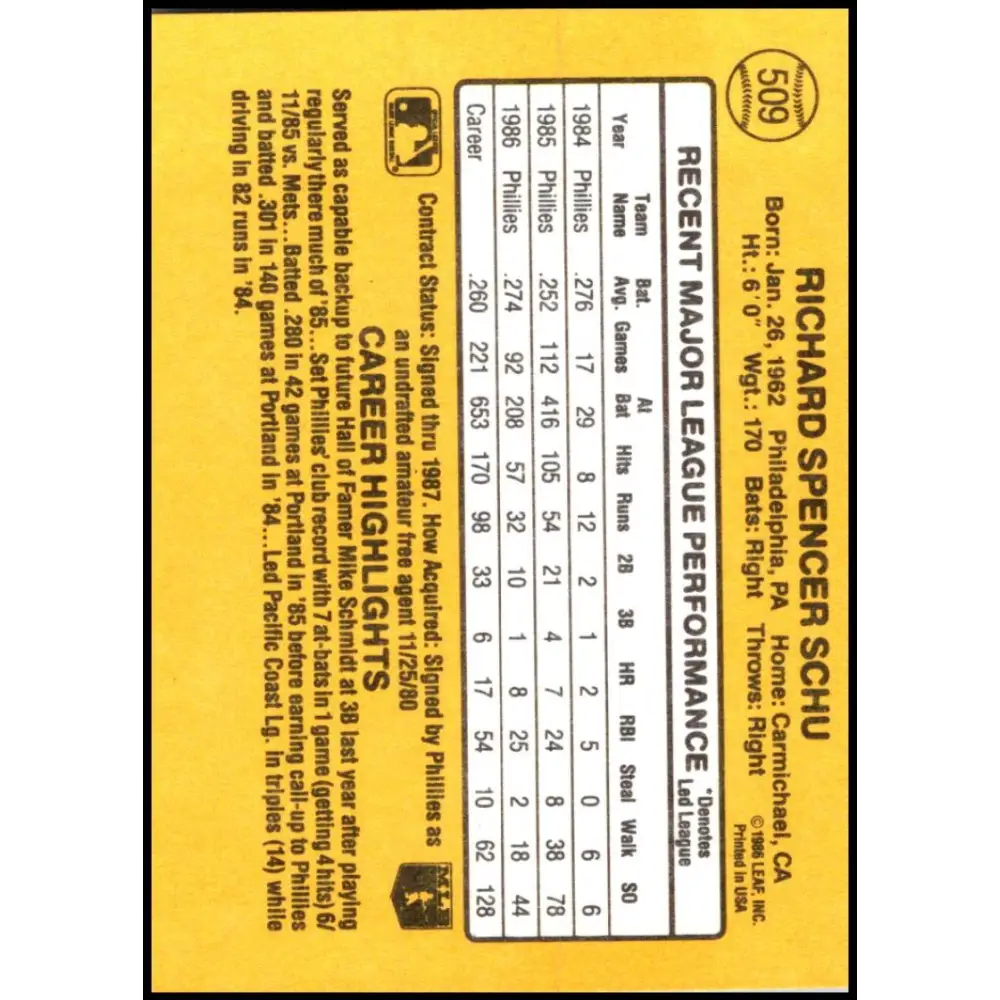 1987 Donruss #509 Rick Schu EX Excellent Philadelphia Phillies Baseball Card Image 2