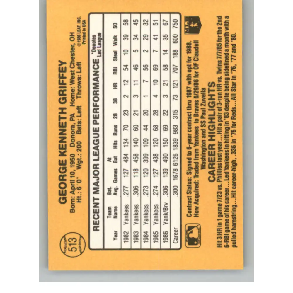 1987 Donruss #513 Ken Griffey Sr. EX Excellent Atlanta Braves Baseball Card Image 2