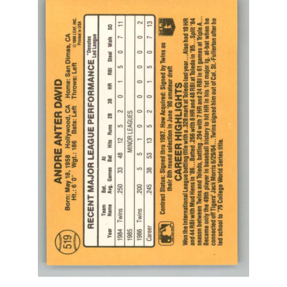 1987 Donruss #519 Andre David EX Excellent Minnesota Twins Baseball Card Image 2
