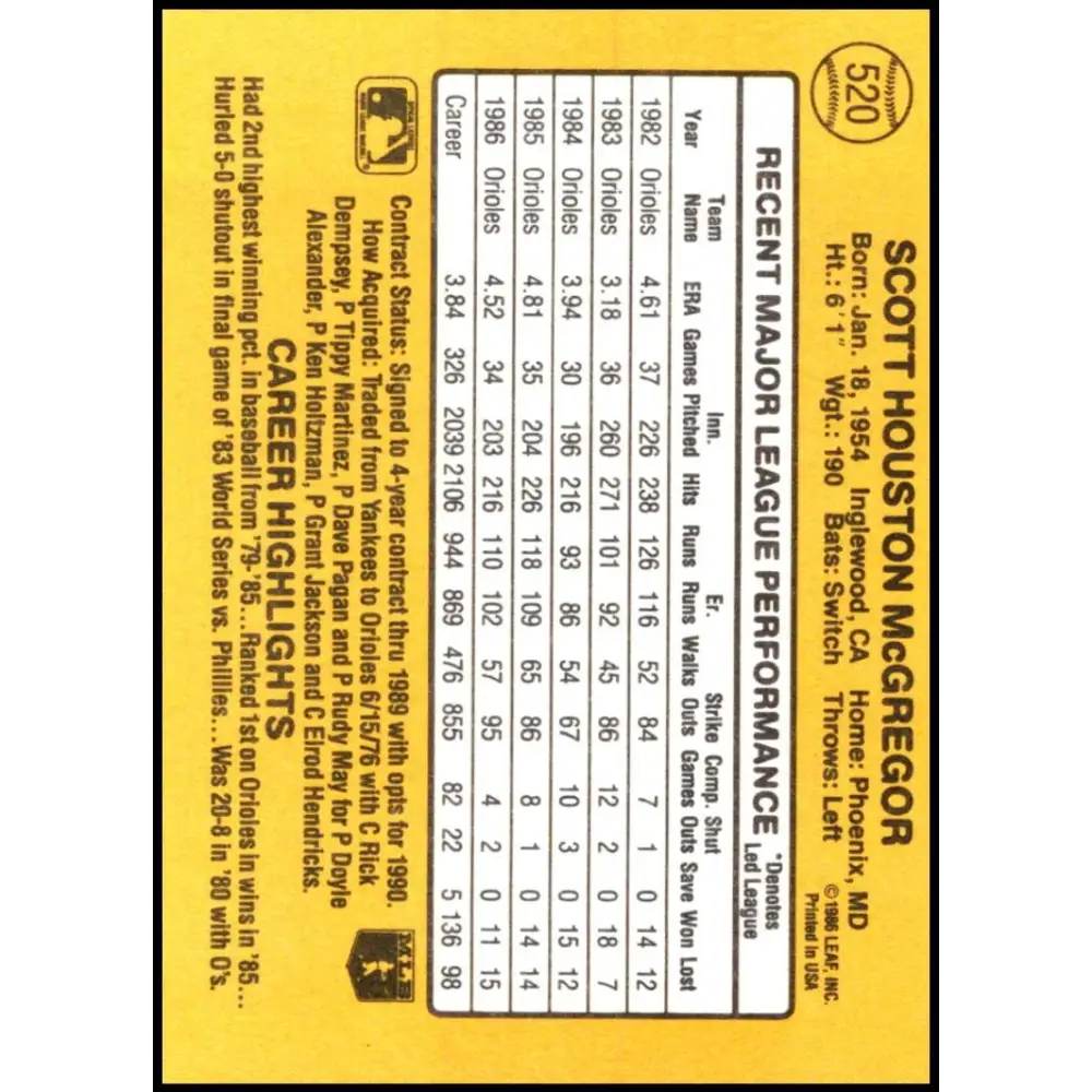 1987 Donruss #520 Scott McGregor EX Excellent Baltimore Orioles Baseball Card Image 2