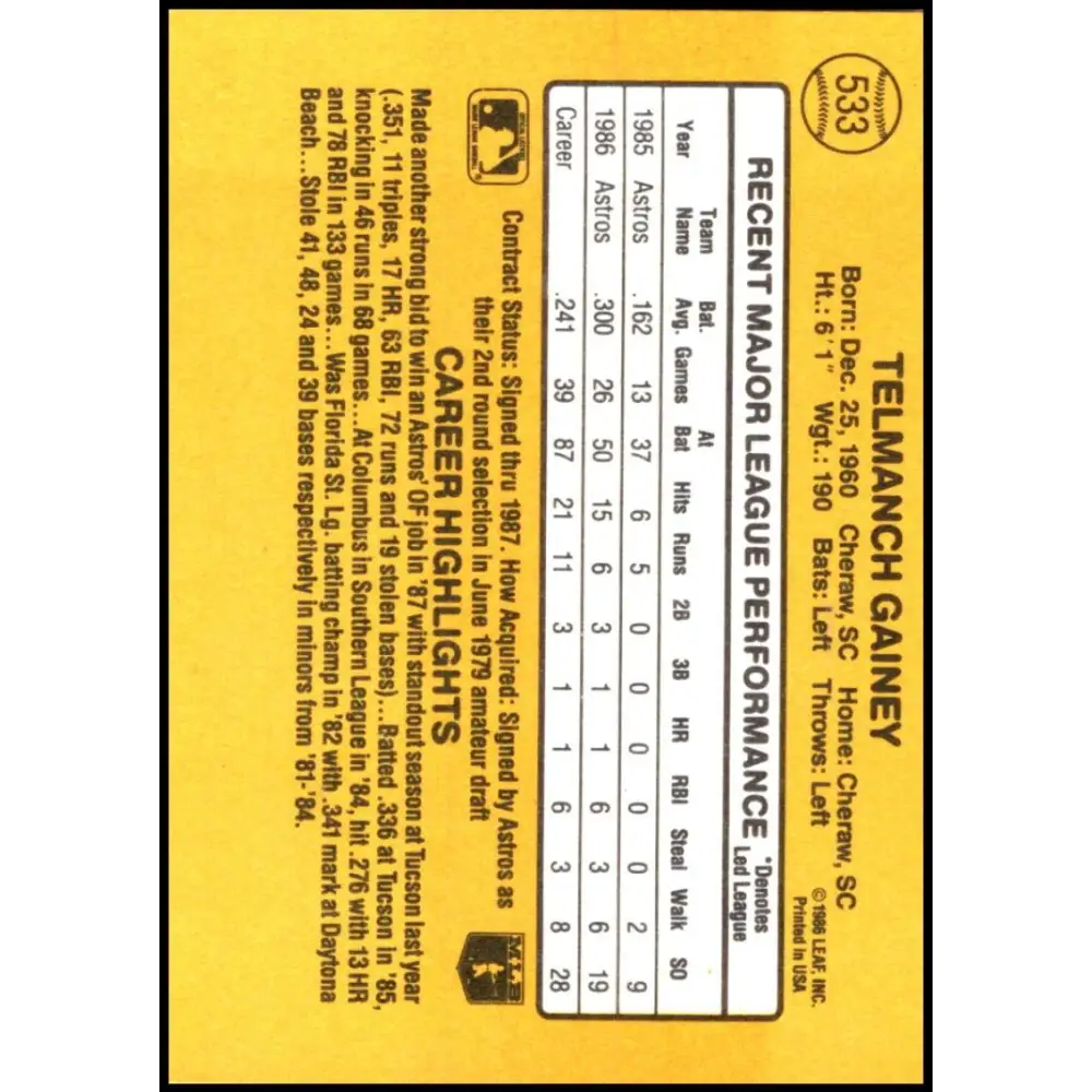 1987 Donruss #533 Ty Gainey EX Excellent Houston Astros Baseball Card Image 2