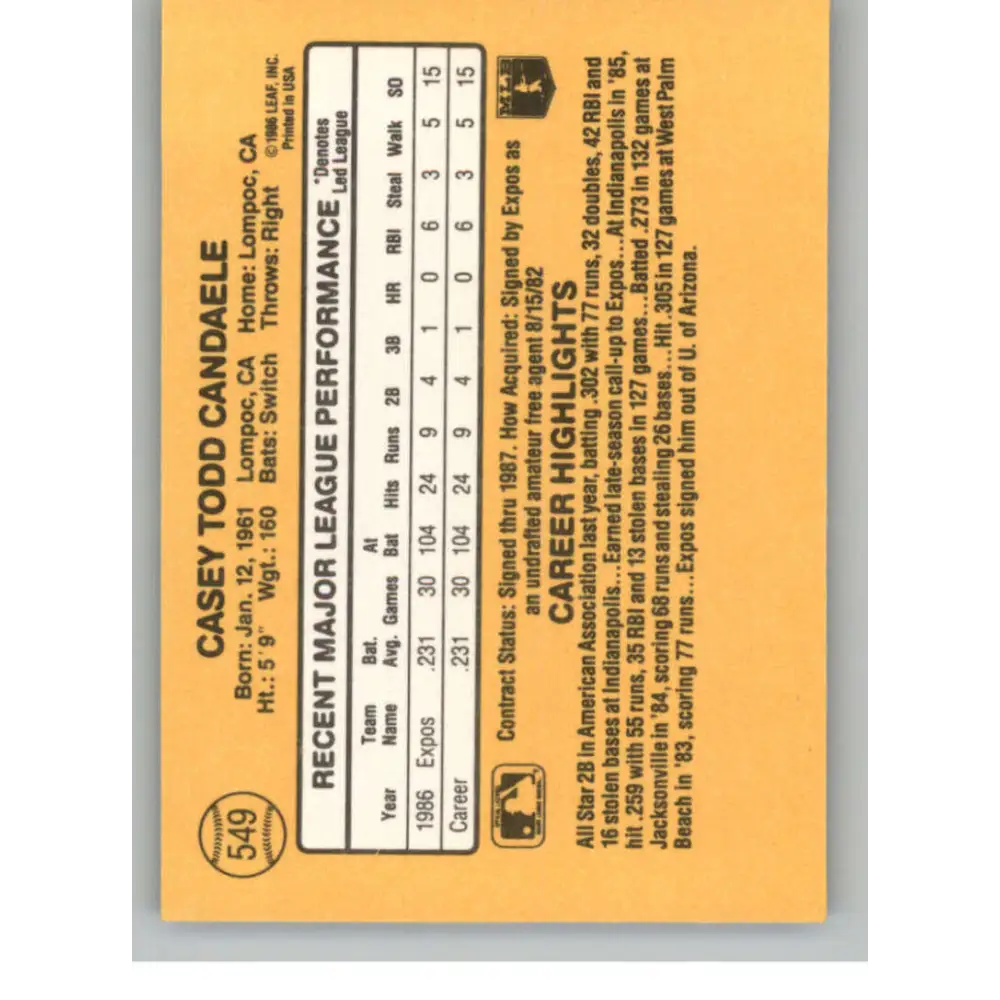 1987 Donruss #549 Casey Candaele EX Excellent RC Rookie Montreal Expos Baseball Card Image 2