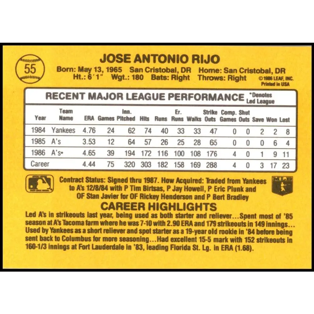 1987 Donruss #55 Jose Rijo EX Excellent Oakland Athletics Baseball Card Image 2