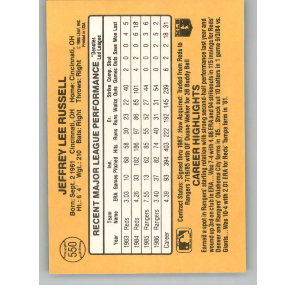 1987 Donruss #550 Jeff Russell EX Excellent Texas Rangers Baseball Card Image 2