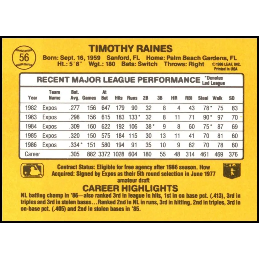 1987 Donruss #56 Tim Raines EX Excellent Montreal Expos Baseball Card Image 2