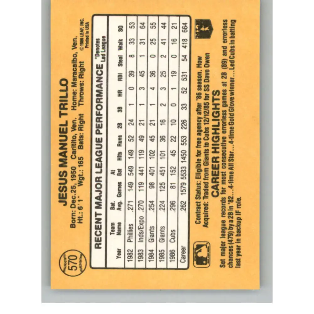 1987 Donruss #570 Manny Trillo EX Excellent Chicago Cubs Baseball Card Image 2