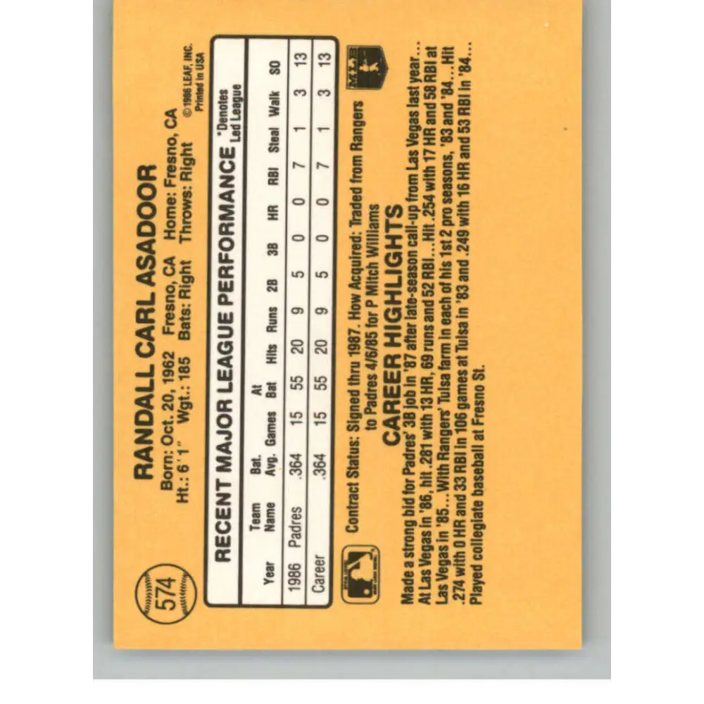 1987 Donruss #574 Randy Asadoor EX RC Rookie San Diego Padres Baseball Card Image 2