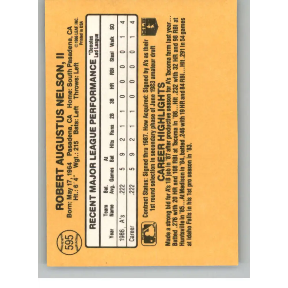 1987 Donruss #595 Rob Nelson EX Excellent RC Rookie Oakland Athletics Baseball Card Image 2