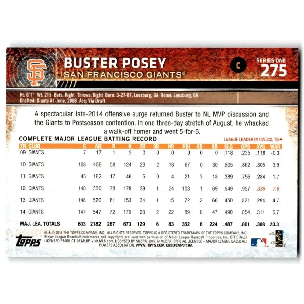 1987 Donruss #6 Jose Canseco EX Excellent Oakland Athletics Baseball Card Image 2