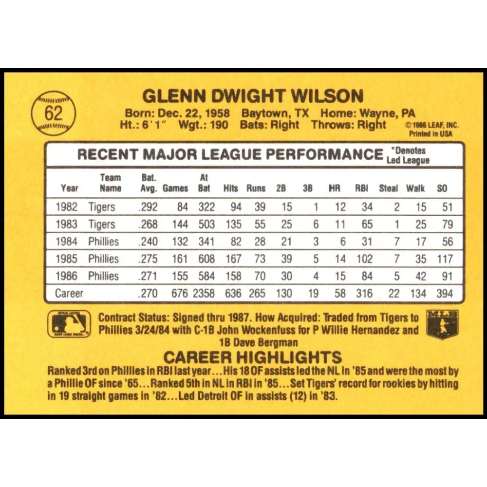 1987 Donruss #62 Glenn Wilson EX Excellent Philadelphia Phillies Baseball Card Image 2