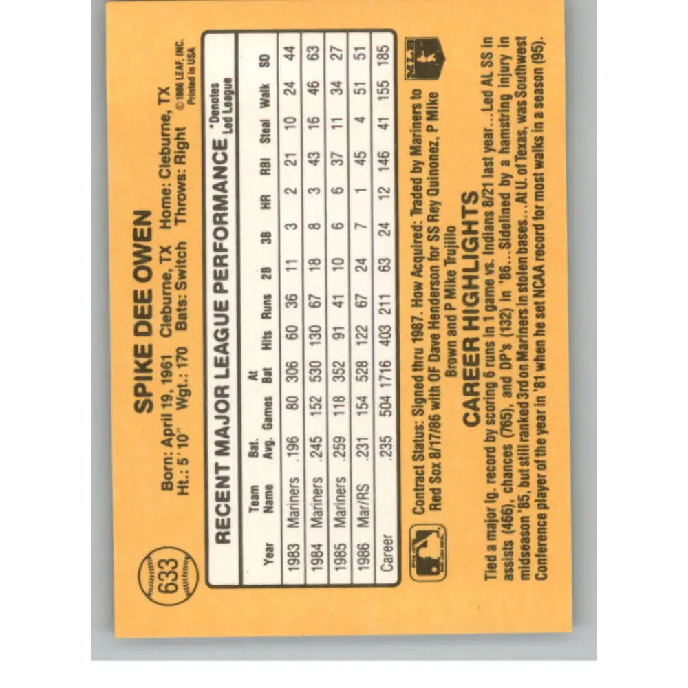 1987 Donruss #633 Spike Owen EX Excellent Boston Red Sox Baseball Card Image 2
