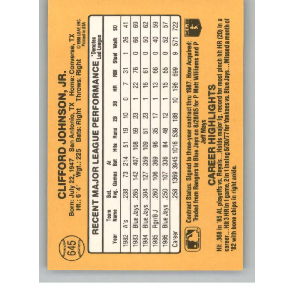 1987 Donruss #645 Cliff Johnson EX Excellent Toronto Blue Jays Baseball Card Image 2