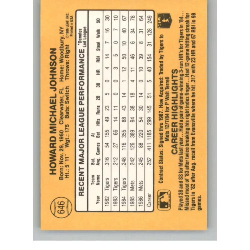 1987 Donruss #646 Howard Johnson EX Excellent New York Mets Baseball Card Image 2