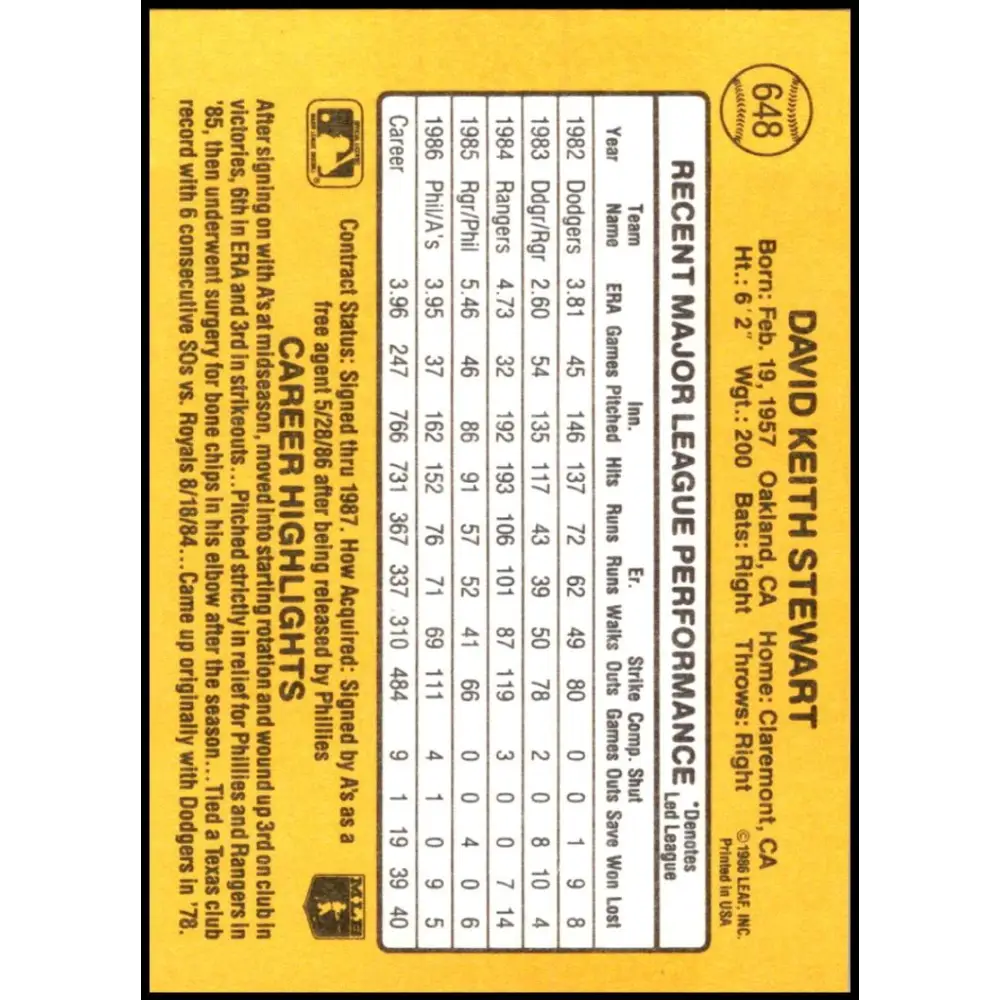 1987 Donruss #648 Dave Stewart EX Excellent Oakland Athletics Baseball Card Image 2