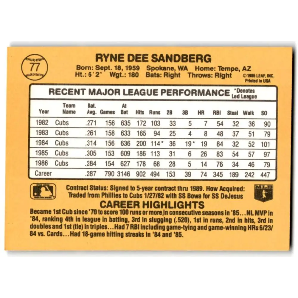 1987 Donruss #77 Ryne Sandberg EX Excellent Chicago Cubs Baseball Card Image 2