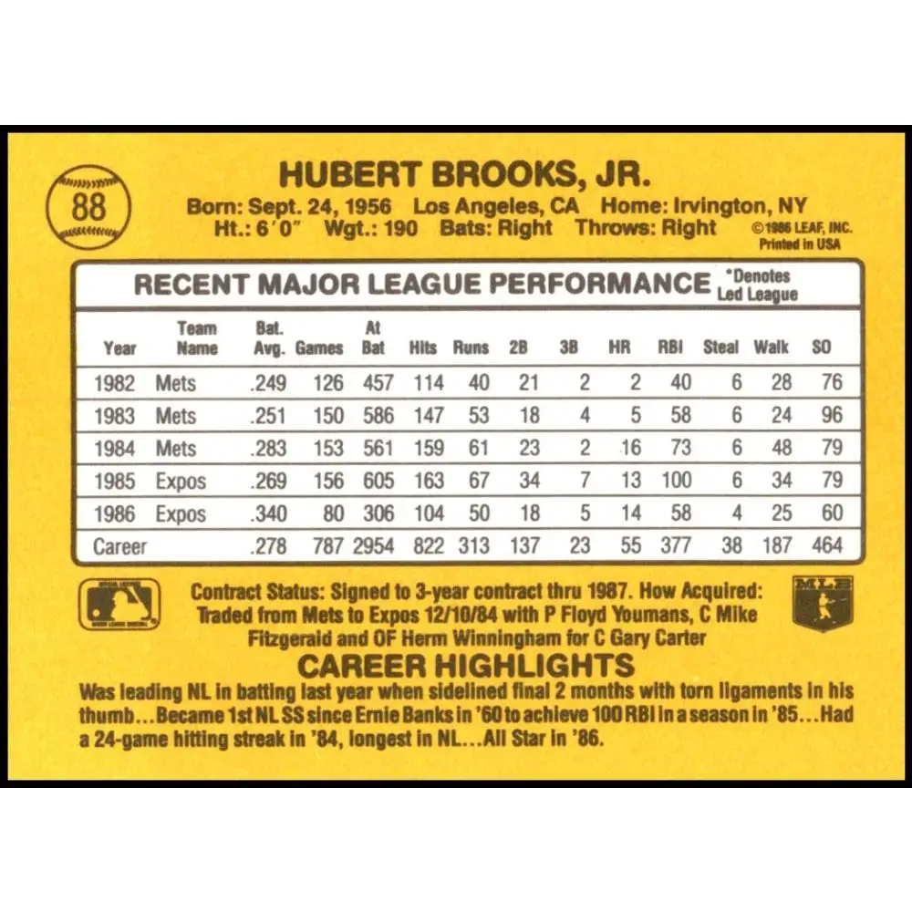 1987 Donruss #88 Hubie Brooks EX Excellent Montreal Expos Baseball Card Image 2
