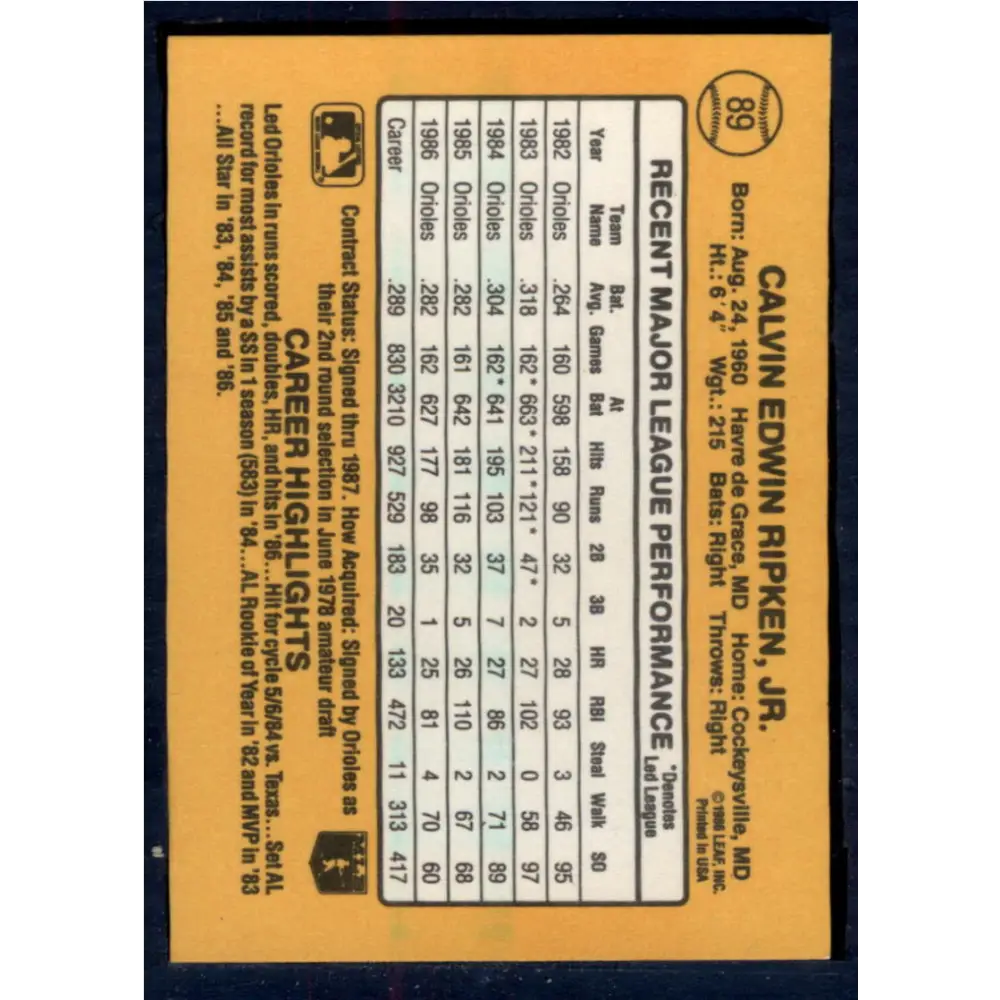 1987 Donruss #89 Cal Ripken Jr. EX Excellent Baltimore Orioles Baseball Card Image 2