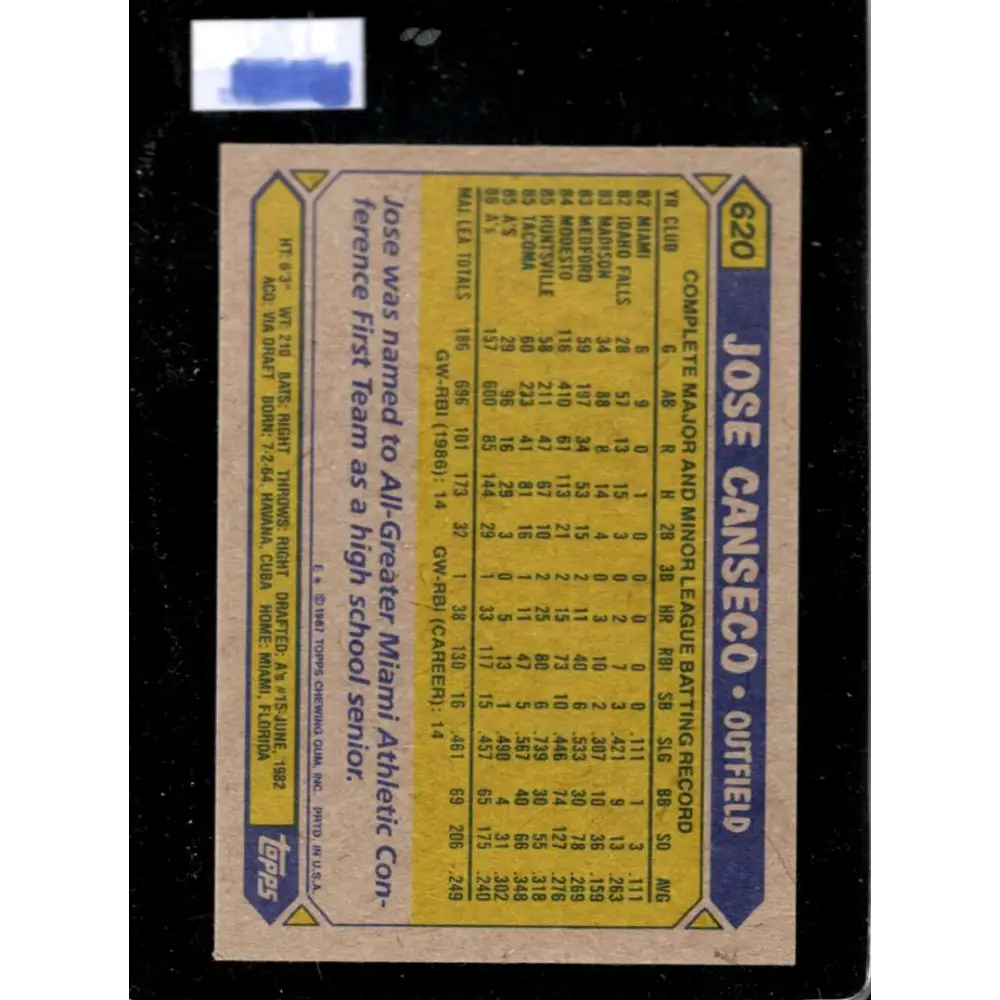 1987 Topps #620 Jose Canseco EX Excellent Oakland Athletics Baseball Card Image 2