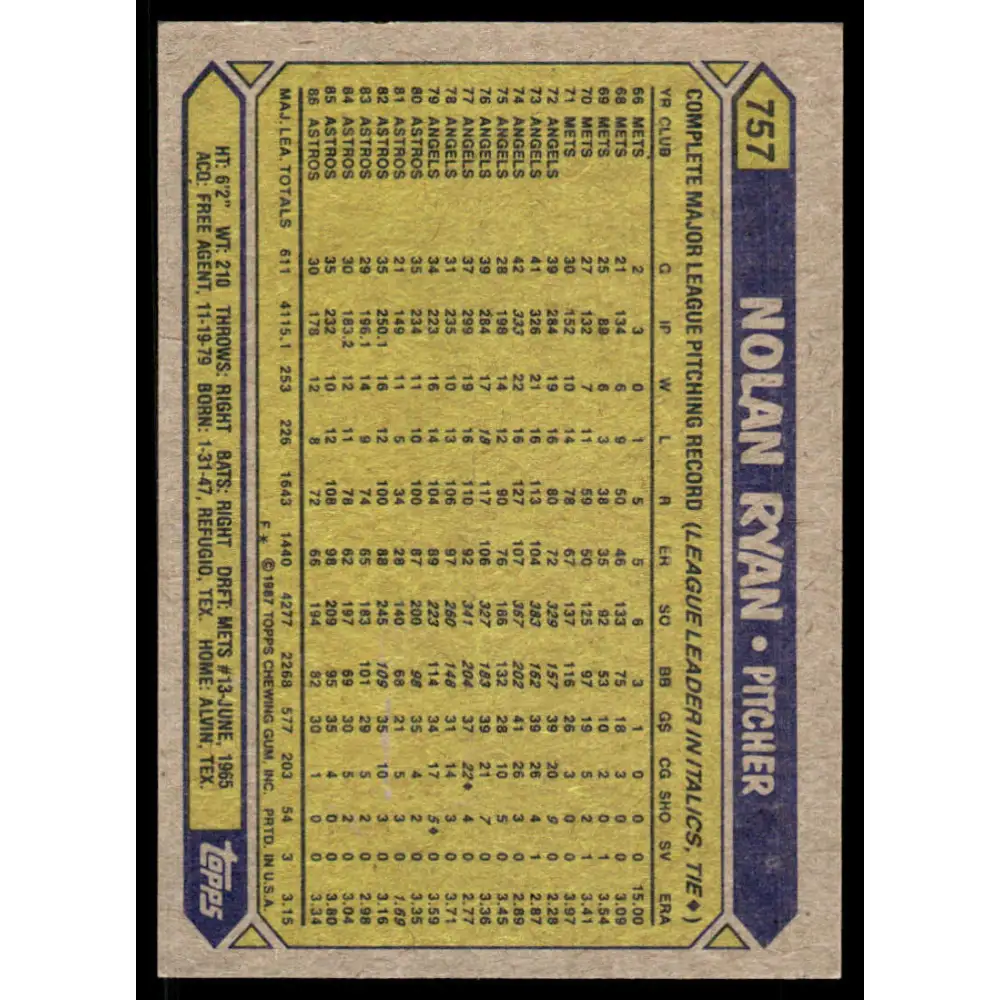 1987 Topps #757 Nolan Ryan EX/NM Houston Astros Baseball Card Image 2