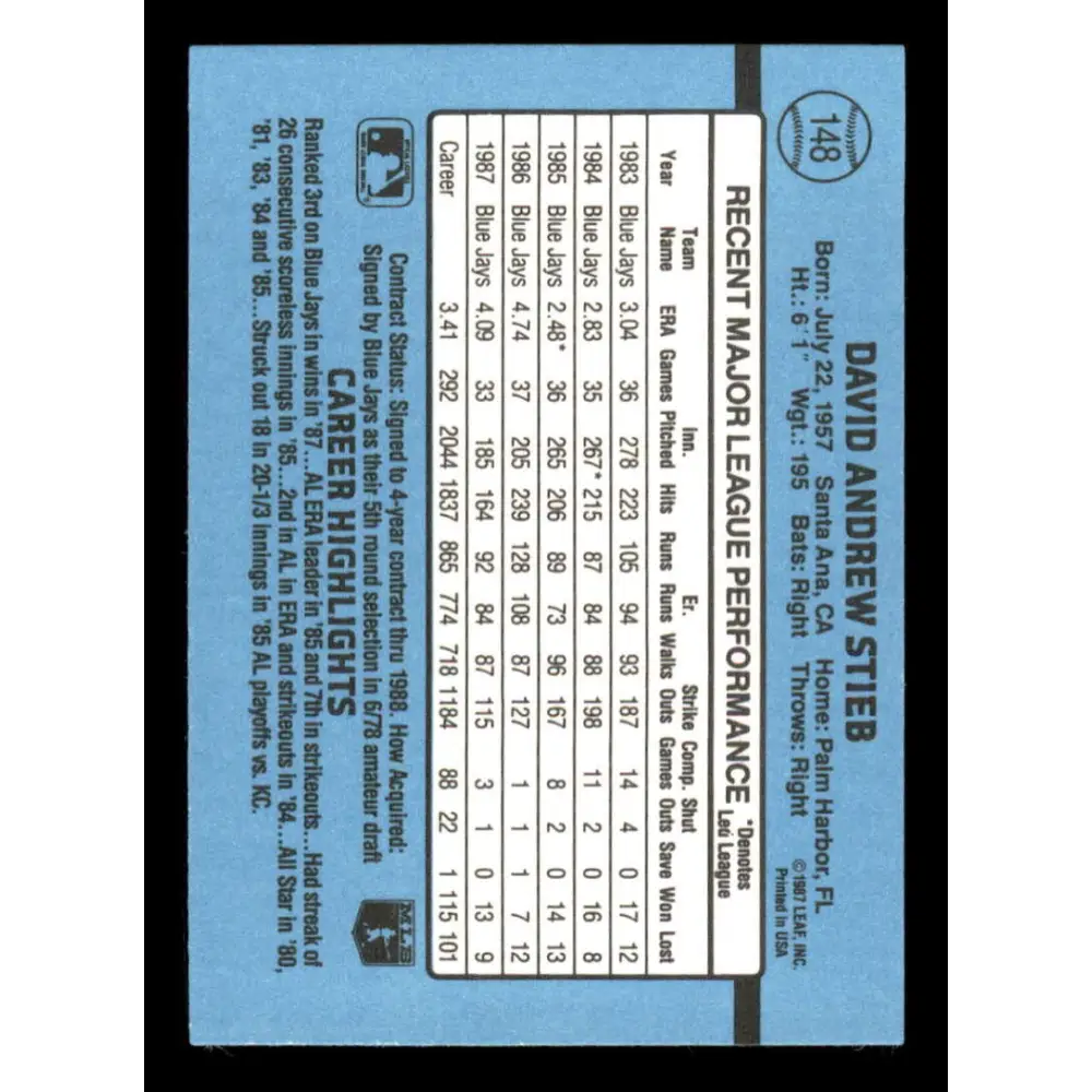 1988 Donruss #148 Dave Stieb EX Toronto Blue Jays Baseball Card Image 2