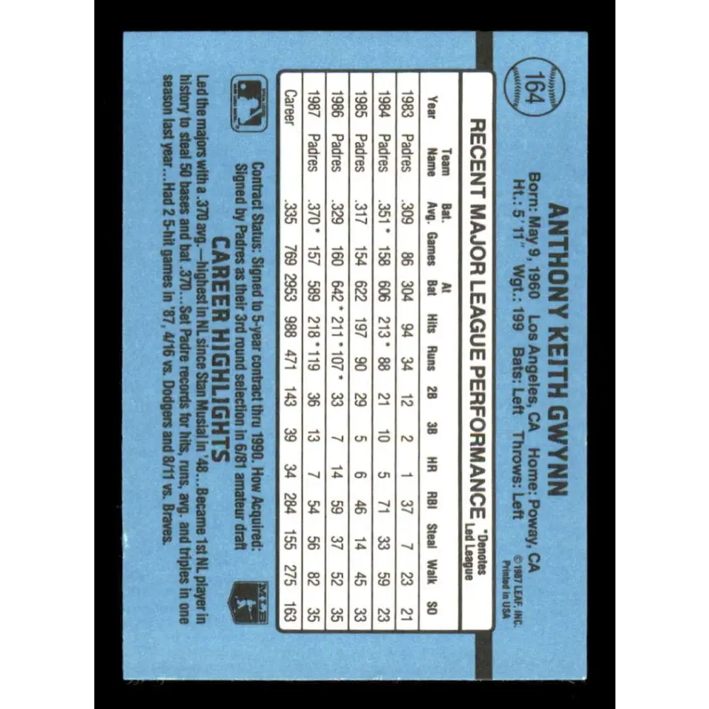 1988 Donruss #164 Tony Gwynn EX San Diego Padres Baseball Card Image 2