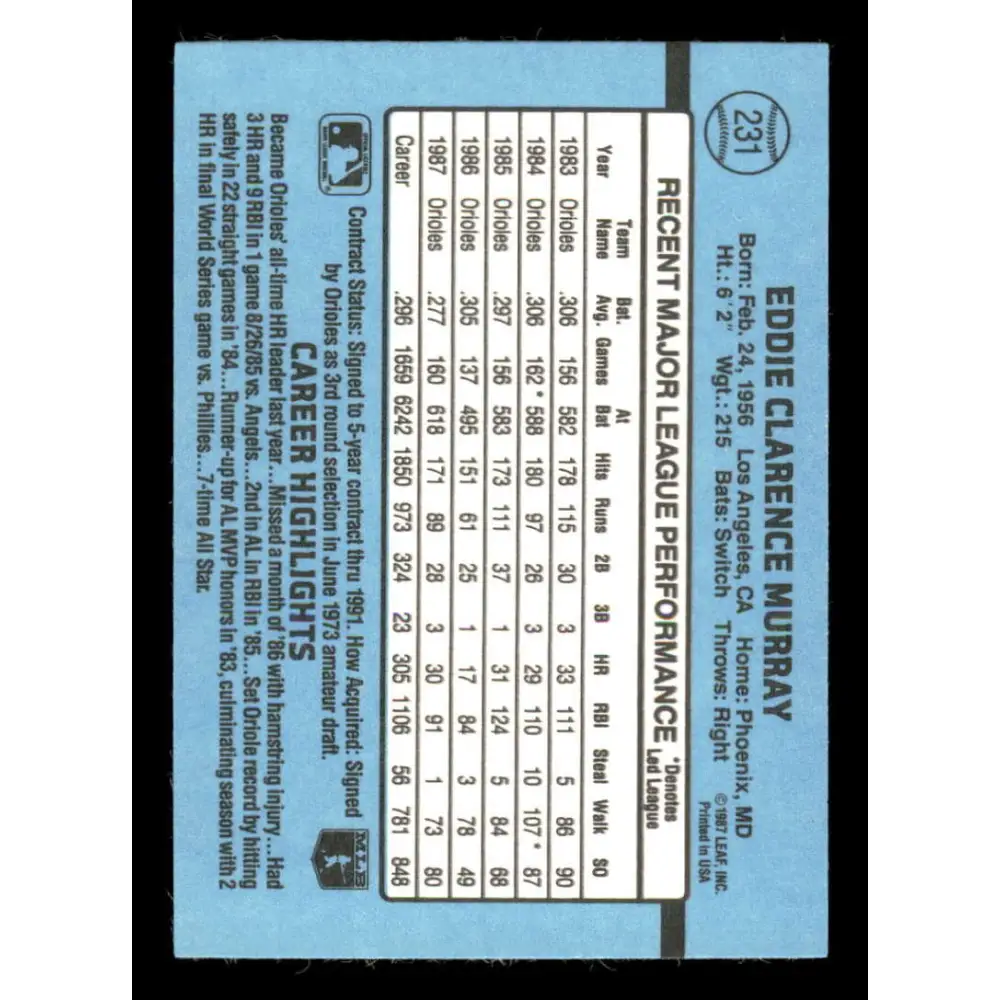 1988 Donruss #231 Eddie Murray EX Baltimore Orioles Baseball Card Image 2