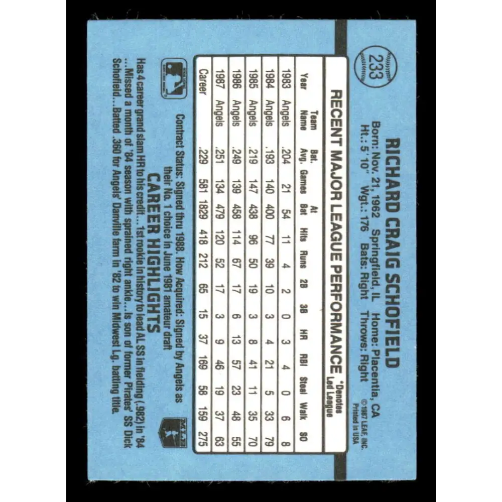 1988 Donruss #233 Dick Schofield EX California Angels Baseball Card Image 2