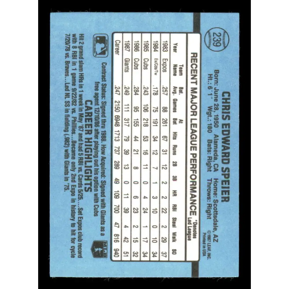 1988 Donruss #239 Chris Speier EX San Francisco Giants Baseball Card Image 2
