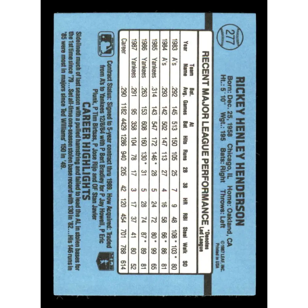 1988 Donruss #277 Rickey Henderson EX New York Yankees Baseball Card Image 2