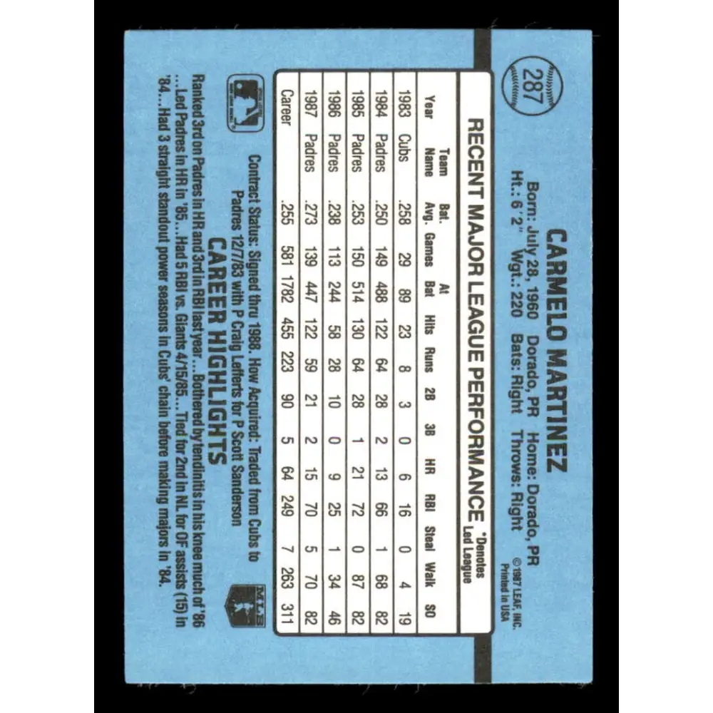 1988 Donruss #287 Carmelo Martinez EX San Diego Padres Baseball Card Image 2