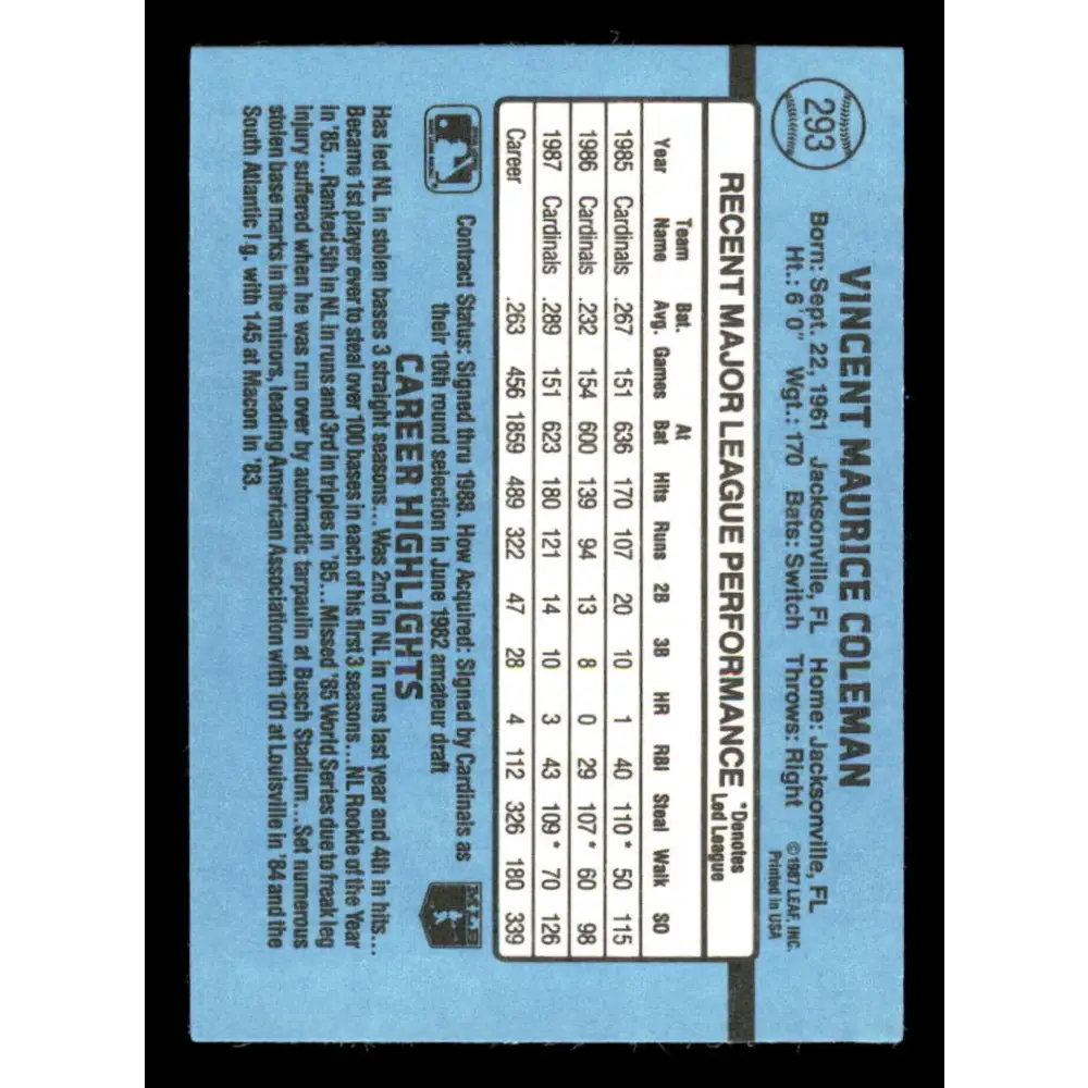 1988 Donruss #293 Vince Coleman EX St. Louis Cardinals Baseball Card Image 2