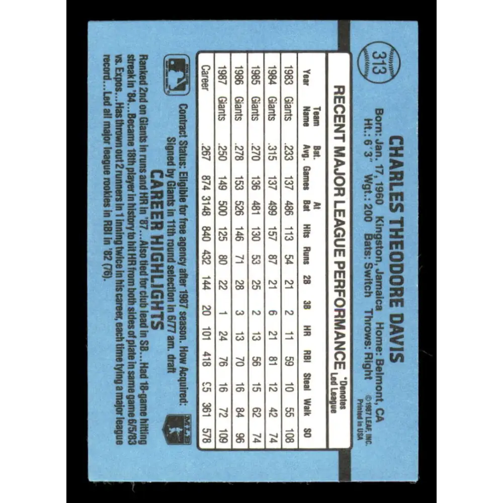 1988 Donruss #313 Chili Davis EX San Francisco Giants Baseball Card Image 2