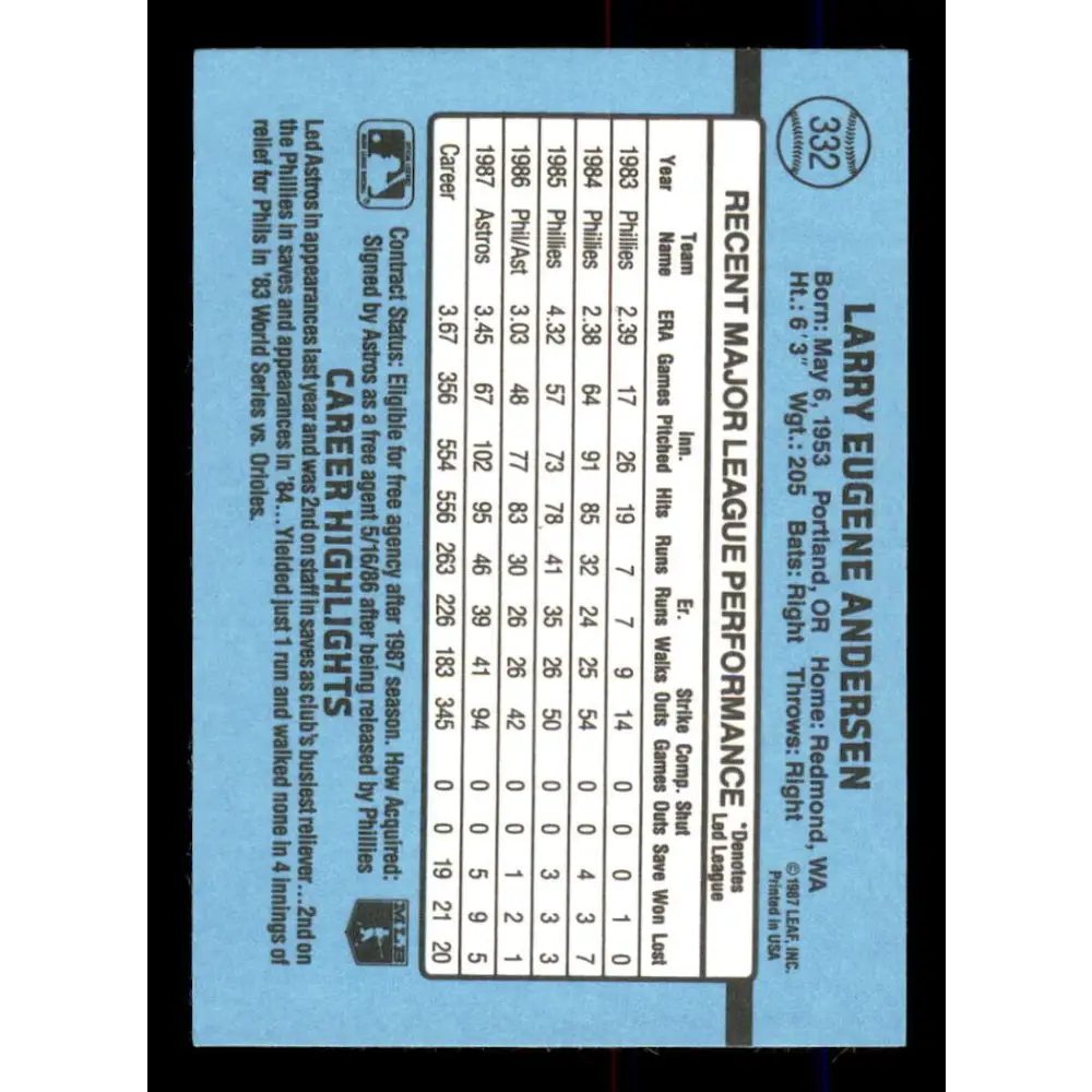 1988 Donruss #332 Larry Andersen EX Houston Astros Baseball Card Image 2