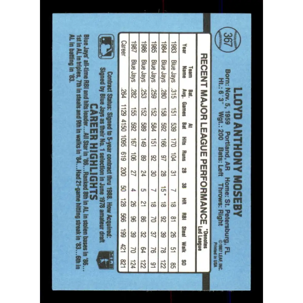1988 Donruss #367 Lloyd Moseby EX Toronto Blue Jays Baseball Card Image 2
