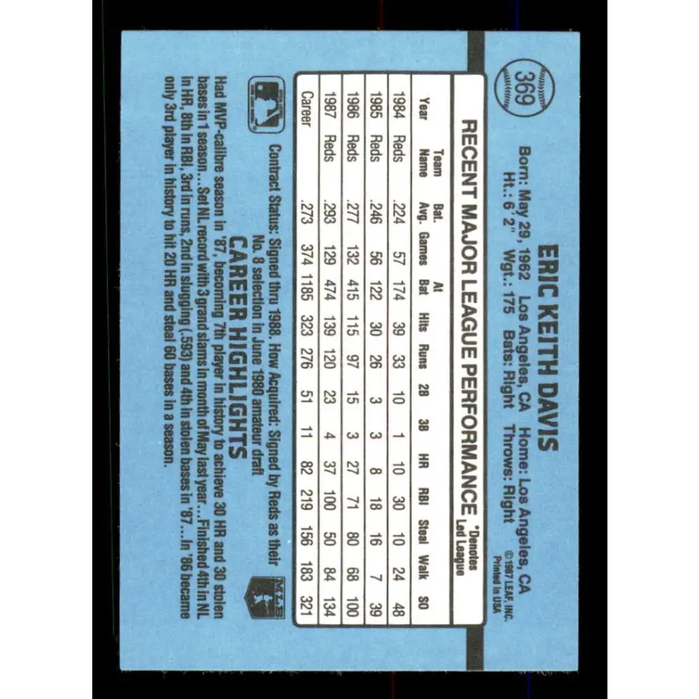 1988 Donruss #369 Eric Davis EX Cincinnati Reds Baseball Card Image 2