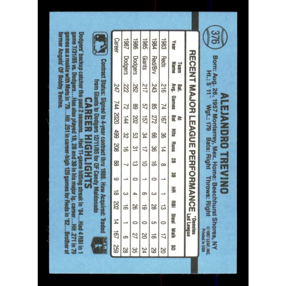 1988 Donruss #376 Alex Trevino EX Los Angeles Dodgers Baseball Card Image 2
