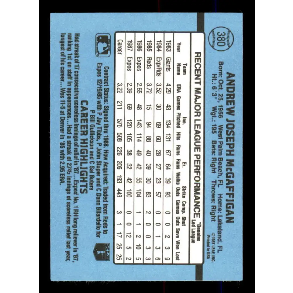 1988 Donruss #380 Andy McGaffigan EX Montreal Expos Baseball Card Image 2
