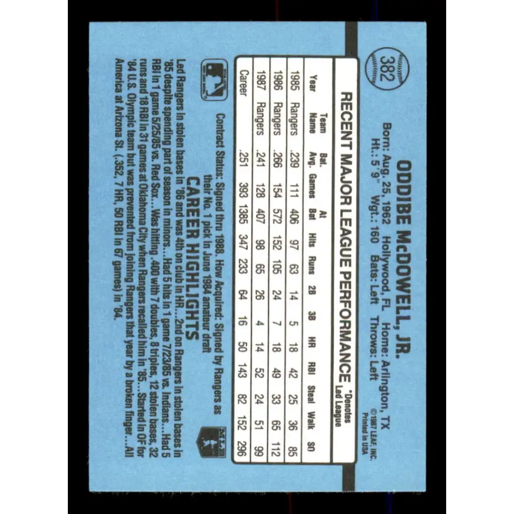 1988 Donruss #382 Oddibe McDowell EX Texas Rangers Baseball Card Image 2
